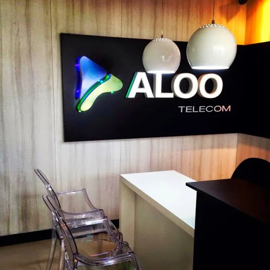 Telefone da Aloo Telecom