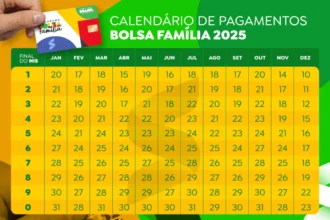 calendário fixo do Bolsa Família